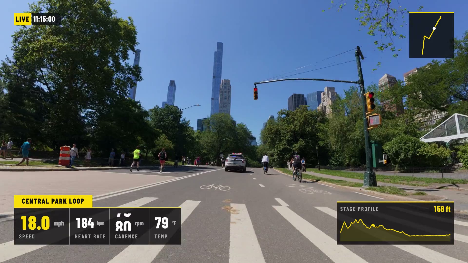 Central Park ride with GaugeReel gauges