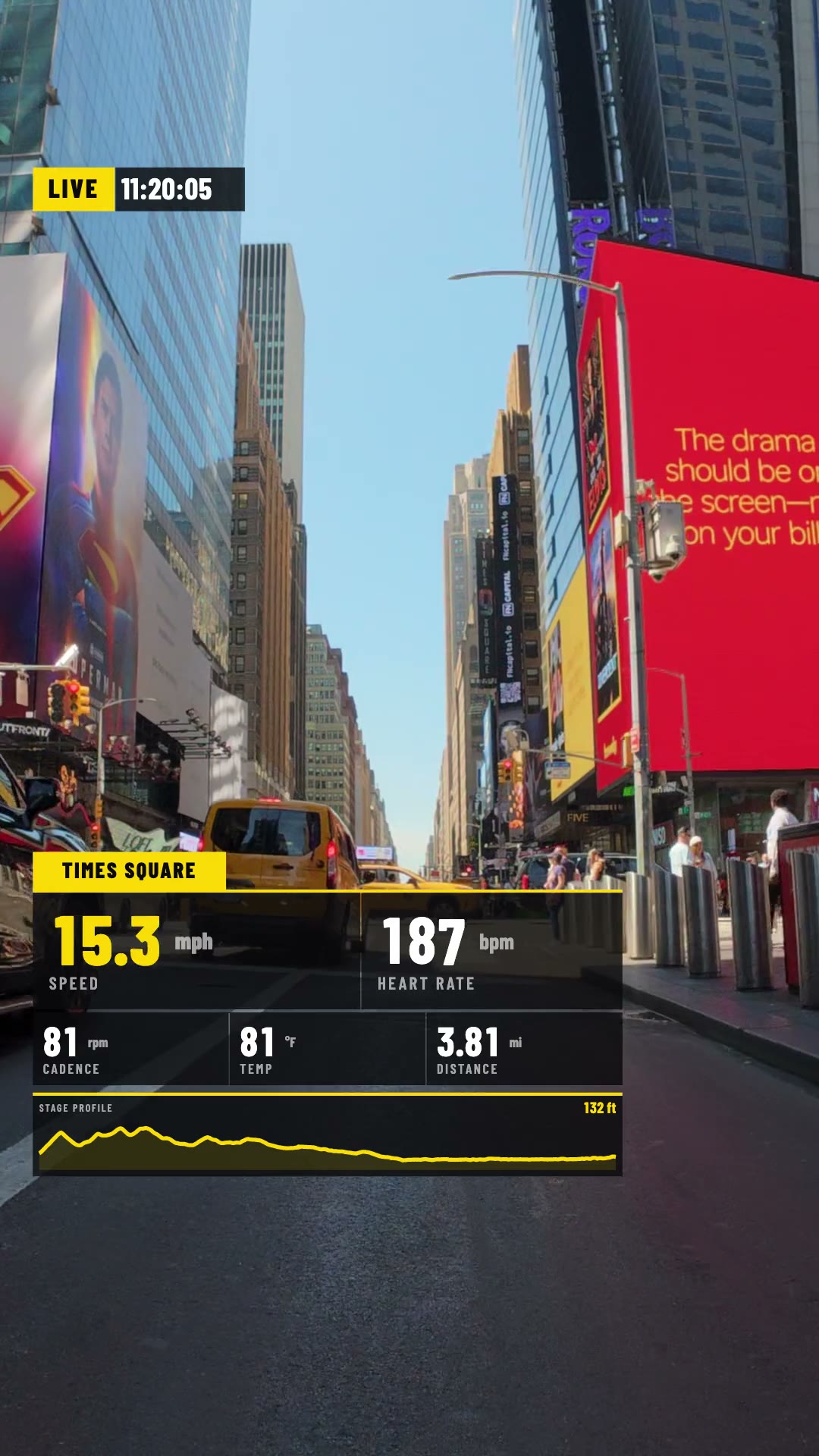 Vertical Times Square ride with GaugeReel gauges, sized for Reels and Shorts