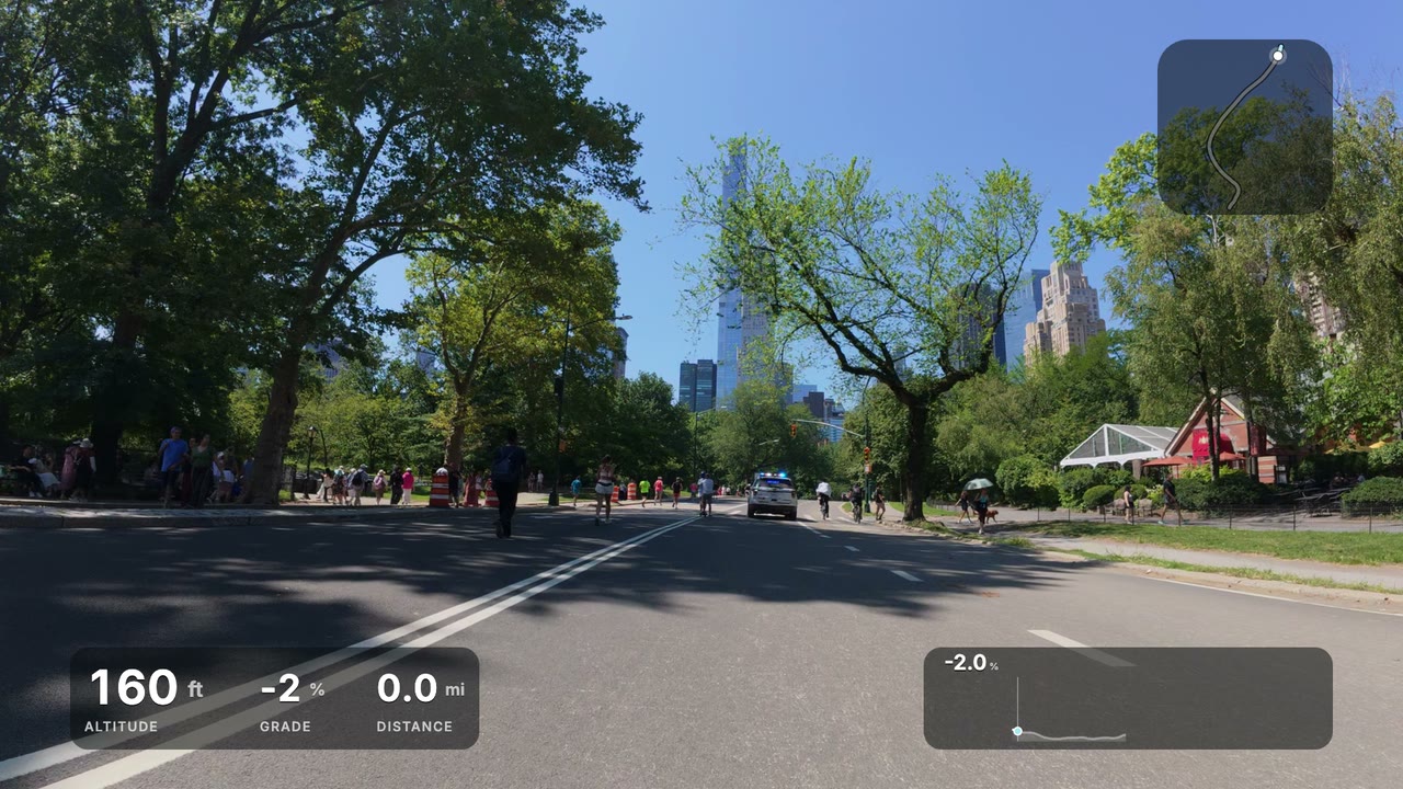 Alpine look: gauges over a Central Park bike ride