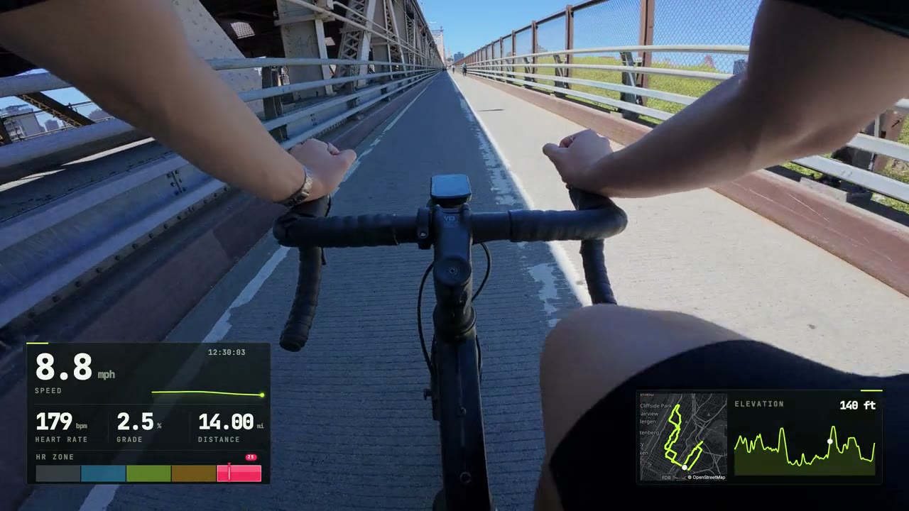 Queensboro Bridge ride with GaugeReel gauges